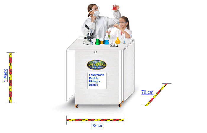 Laboratorio para colegio bilogía básico